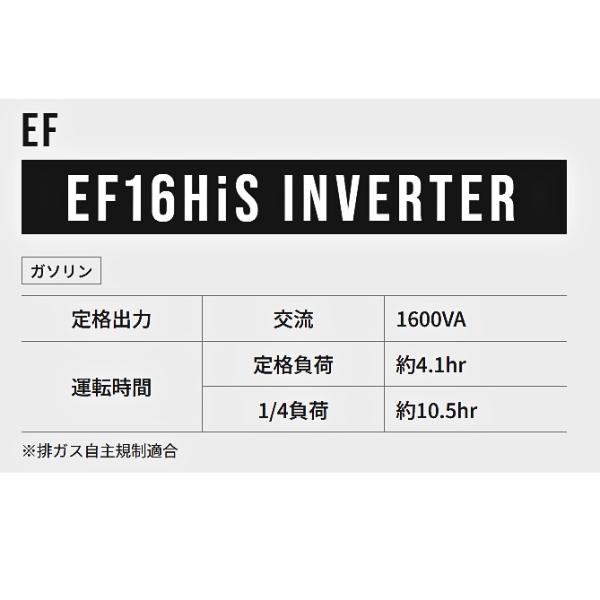 Willbe EF16HiS インバーター発電機 1600VA 100V ガソリン 高出力で現場工具や非常...