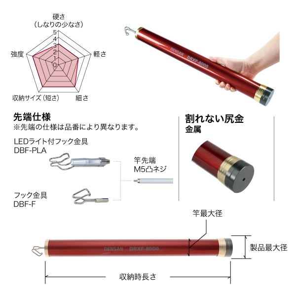 ジェフコム DRXF-8000 レッドフィッシャー 伸長時8m 収納時55cm JEFCOM 2