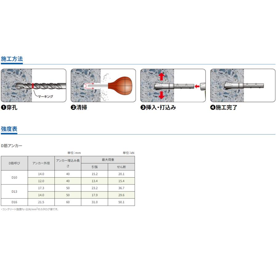 サンコーテクノ DGA-1045 D筋呼びD10 D筋全長400mm D筋アンカー DGAタイプ バラ売り 1本