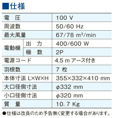 WAKITA ワキタ MEIHO ポータブル送...の紹介画像2