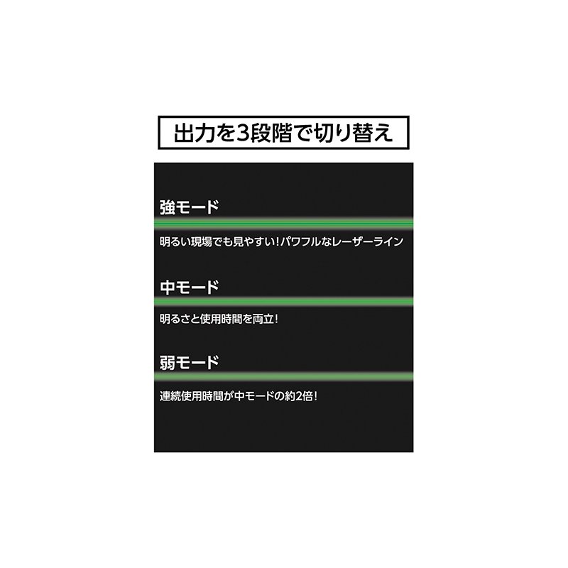 シンワ測定 70870 レーザーロボ LEXIA 01AR グリーン 受光器・三脚セット レーザー墨出器 3