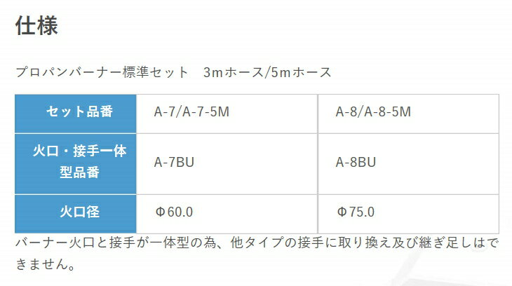 栄製機　プロパンバーナー　A-8-5M　火口径75Φ　ホース5m付　自動着火　※燃料はプロパンガス、都市ガス不可　サカエ富士