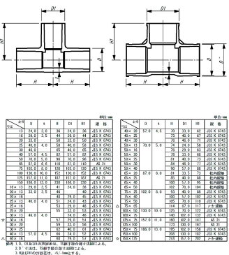 あす楽対応　　塩ビTS継手　TSチーズ　13