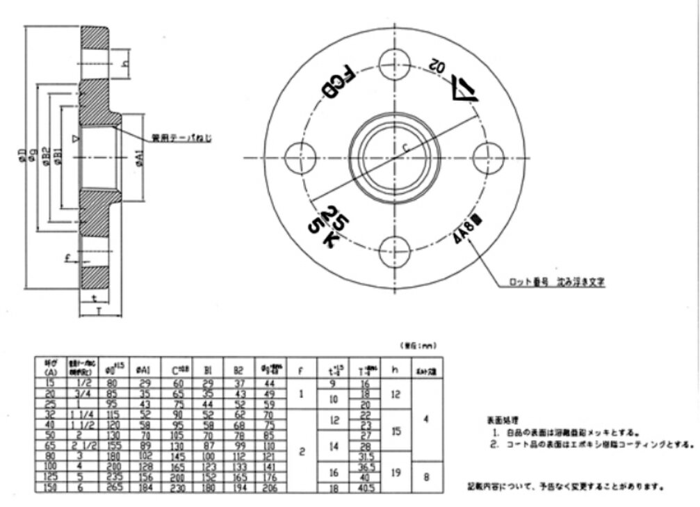 【楽天市場】☆あす楽対応☆80A 吉年 白ねじ込みフランジ 10k JIS10K-80A 3B：現場屋さん 楽天市場店