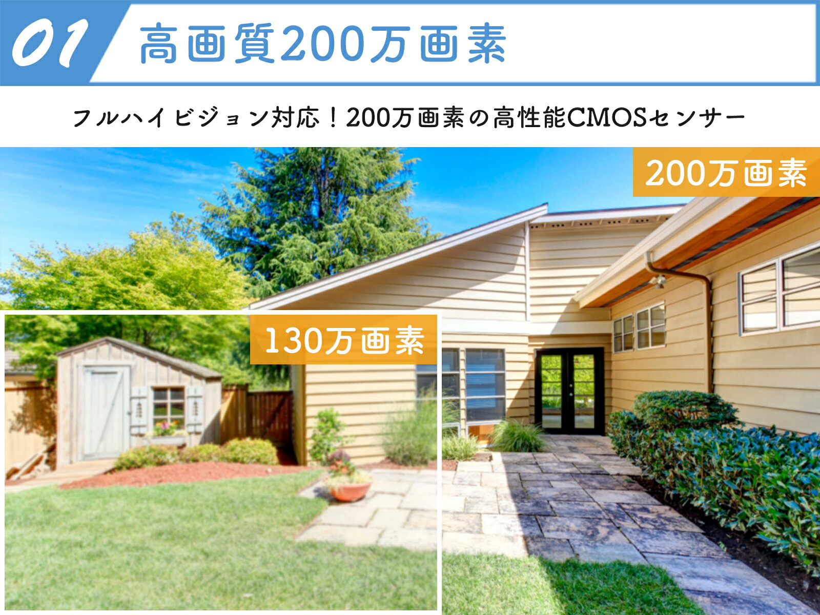 防犯カメラ 屋外 ワイヤレス 監視カメラ WIFI SDカード録画 留守 ネットワークカメラ 500万画素 簡単 設置 車上荒らし 家庭用 不審者 屋内 AI人体検知 110°超広角 30mの夜間視界 IP66防水 事務所 いたずら防止 駐車場玄関 店舗 遠隔監視 スマホ IPカメラ