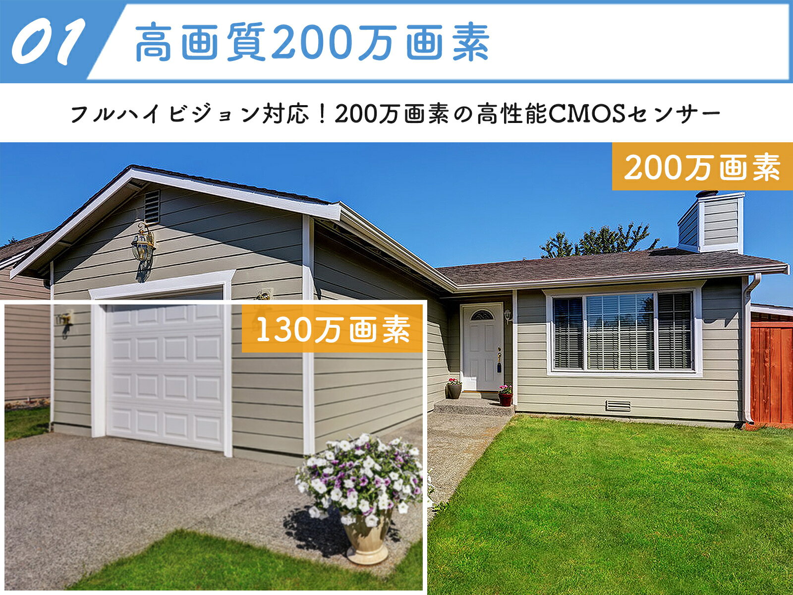 防犯カメラ ワイヤレス 室内屋外 工事不要 0万画素 監視カメラ ネットワークカメラ Wifi Ledライト威嚇無線 2 4g 5ghzai人体検知 Genbol Sdカード録画 音声警報 T 2 8mmレンズ 110 超広角 双方