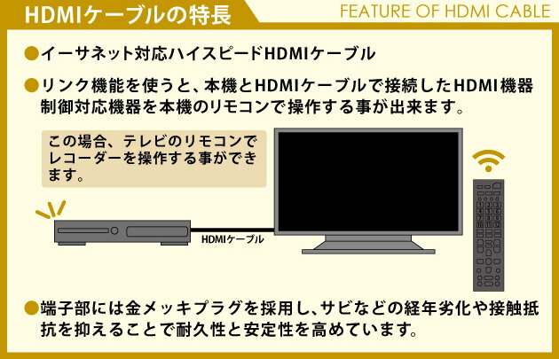 HDMIケーブル 1.8m 最新規格2.0対応 送料無料 4K 3Dテレビ対応 ★1年相性保証★ 19+1方式 各種リンク対応 PS3 PS4 レグザリンク ビエラリンク 業務用 1m 2m 3m 5m 10m 20m有
