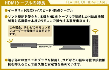 HDMIケーブル 1.8m 送料込み ★1年相性保証★ 1.4規格対応HDMIケーブル 3D対応HDMIケーブル 19+1　業務用 各種リンク対応 PS3 PS4 レグザリンク ビエラリンク【メ25】(F-3)