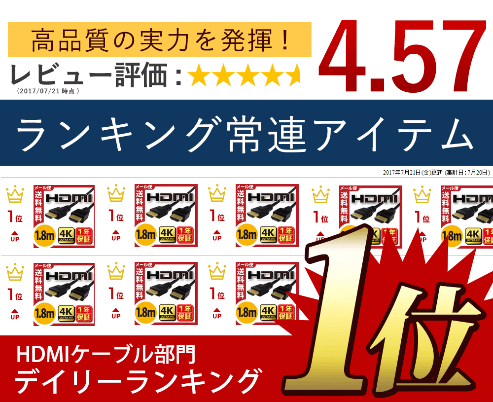 【HDMI ケーブル 5m】当日発送 新規格!2.0規格対応HDMIケーブル 【送料無料】 5.0m 500cm Ver.2.0 ★1年相性保証★ 3D対応 ハイスペック ハイスピード iphone 19+1　業務用 各種リンク対応 PS3 PS4 レグザリンク ビエラリンク フルハイビジョン 金メッキ仕様 各種リンク対応