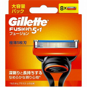 ジレット フュージョン マニュアル 替刃 8個入 「メール便送料無料(A)」 ジレット フュージョン マニュアル 替刃 8個入 「メール便送料無料(A)」