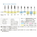 医療機器 ダイヤモンドポイントFG レギュラー 202 1本入 松風