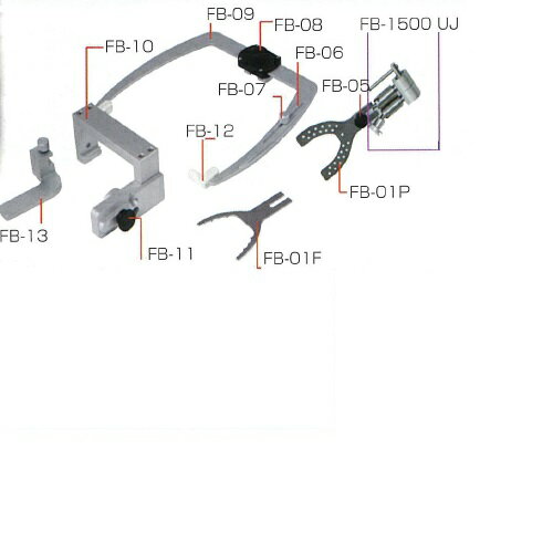 【医療機器】 半調節性咬合器 CSAオプション CSAフェイスボウ バイトフォークプレーン FB-01P