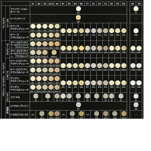 【5個セット】 Doクリア ハブラシ 超コンパクトヘッド ふつう 1本×5個セット 【正規品】