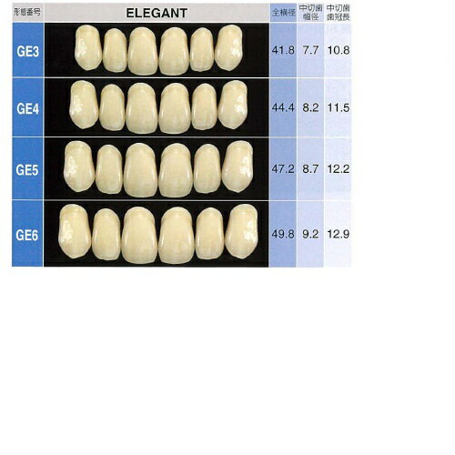 グラクソスミスクライン シャインホワイト ポリデント 108錠(代引不可)