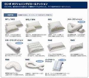 【商品説明】 ひとつでも、組み合わせでも。 体位変換や姿勢保持のバリエーションが広がる多種類のアイテム。 ●サイズ/40×23 ●材質/表地:綿・ポリエステル、中材:ロンボフィル(ポリウレタンスニペット) ●生産国/ドイツ ★別売替カバー:各種有り 広告文責：薬局元気爽快本店(03-5207-2699)