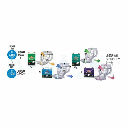 4袋まとめ買い マーヤ夜.長時間用パッド クロスライク(男女共用) 超吸収特大パッド1500 M 30枚 東陽特紙