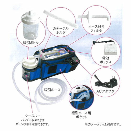 L型ホース 73528 オージー技研