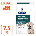 プリスクリプションダイエット