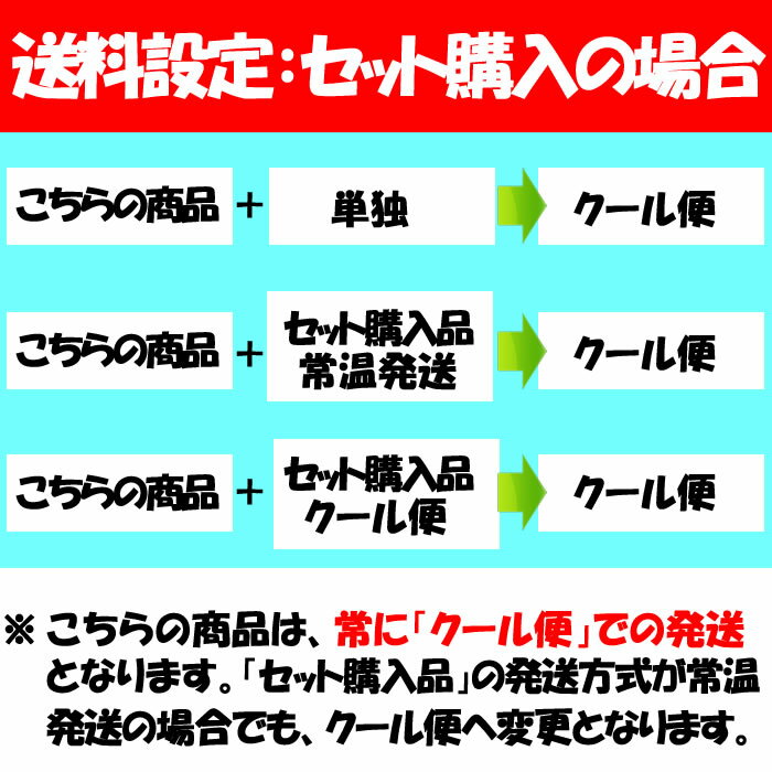 セット購入と送料設定
