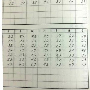 楽天市場 早く上達する 見取り暗算問題集 基礎編 青い本 16ページ 元気そろばん教室 楽天市場店 楽天市場 早く上達する 見取り暗算問題集 基礎編 青い本 16ページ 元気そろばん教室 楽天市場店