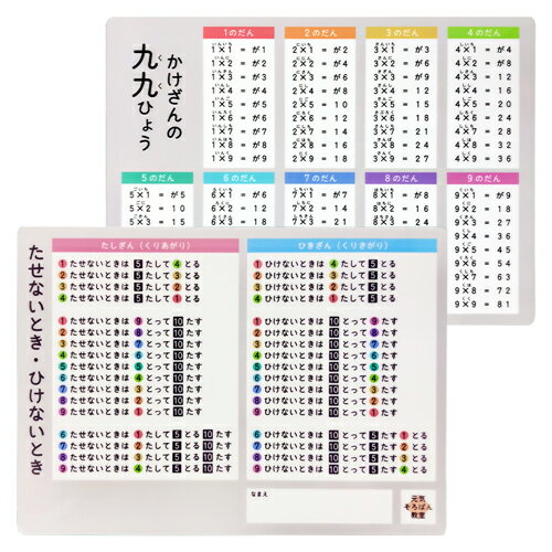 そろばん用下敷き　かけざん九九【足せないとき・引けないとき対応】元気そろばん教室オリジナル商品