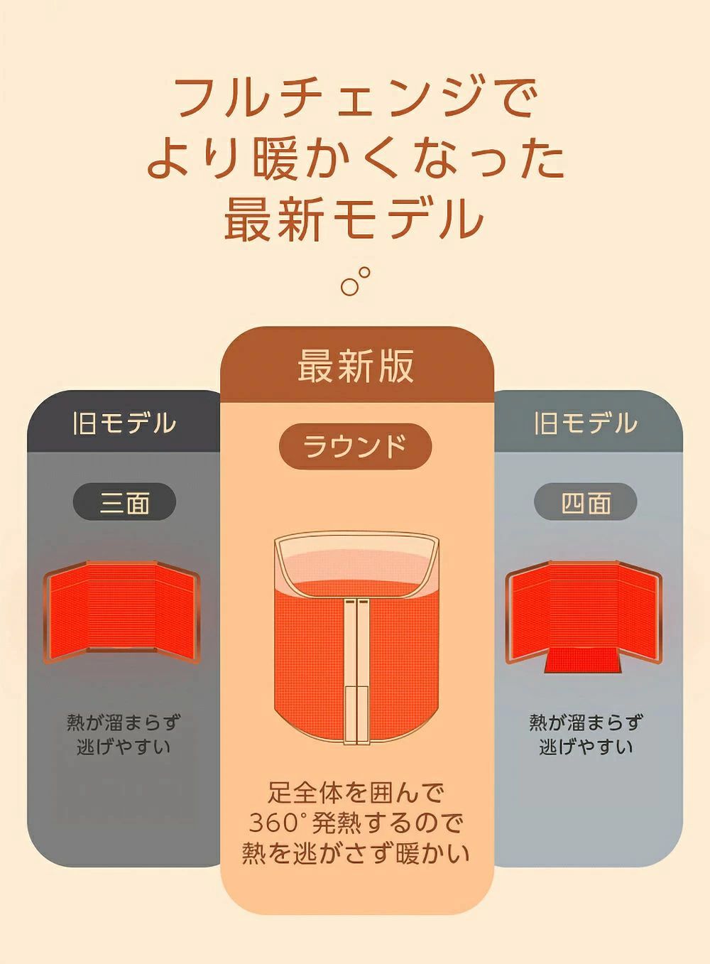 TOKAIZ スマートリモコン アレクサ対応 温度センサー付き スマート家電/学習リモコン スマホ操作 スケジュール 家電コントロール 赤外線家