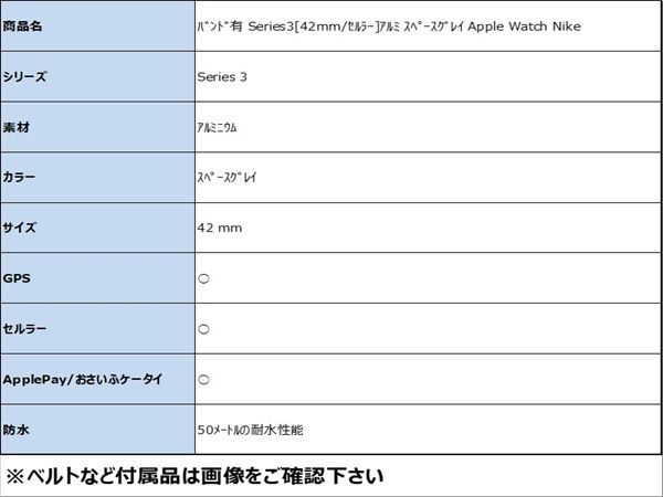 【中古】【安心保証】 Series3[42mm/セルラー]アルミ スペースグレイ Apple Watch Nike