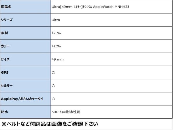 【中古】【安心保証】 Ultra[49mm セ...の紹介画像2