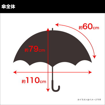 自動閉骨逆さ傘 ワンタッチ さかさま傘 逆折れ 逆さま傘 さかさま傘 濡れない 長傘 晴雨兼用 送料無料