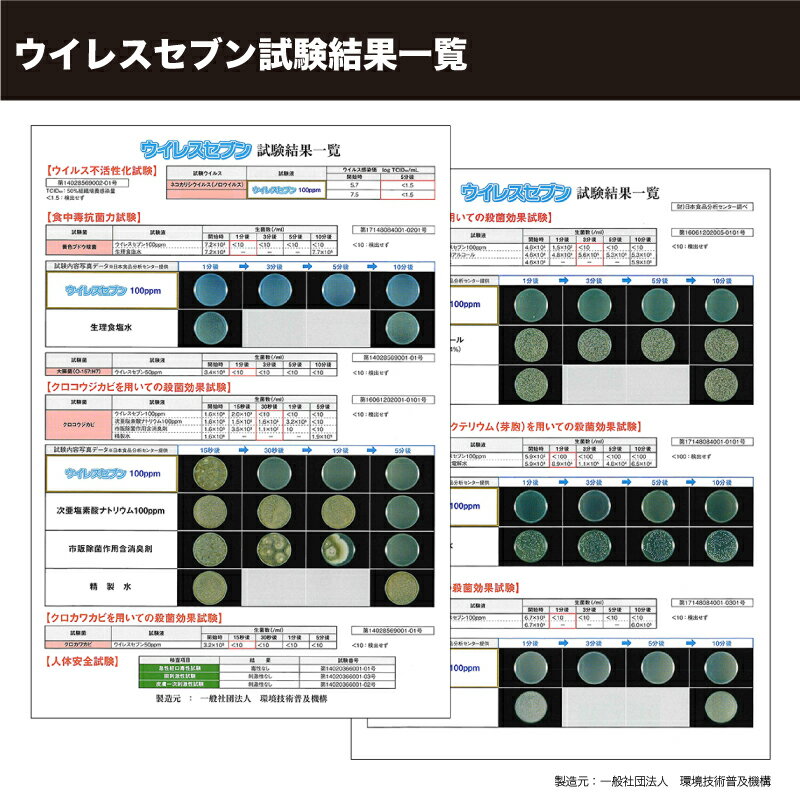 ウイレスセブンポンプタイプ弱酸性次亜塩素酸水500mlキッチン除菌汗や加齢臭ペットの消臭菌やウイルスの感染予防お風呂のカビ予防タバコの臭い