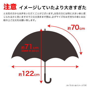 折りたたみ傘 大きい 長傘級の親骨約70cm晴雨兼用傘（雨傘 日傘 雨晴）【送料無料】 メンズ 紳士用（男性用）UV 撥水 加工 折りたたみ傘 軽量 折り畳み傘 コンパクト おりたたみ傘 折畳み傘 折畳傘 紳士傘　手動折りたたみ傘 大型【改良タイプ】