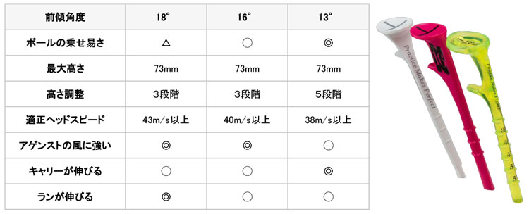 【メール便発送可能】ヒッツ na・na・meッティ（ナナメッティ）N13/N16（ピンク/ブ...