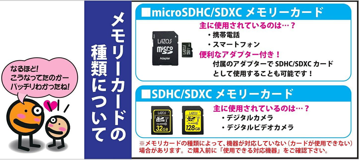 【お得な20枚セット 256GB】Lazos ...の紹介画像3