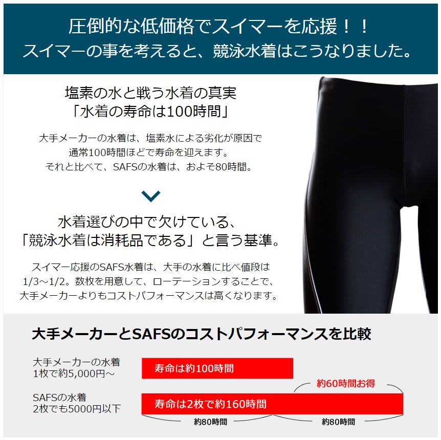 男性用水着 競泳水着 フィットネス水着 メンズ 練習用 スクール水着 ハーフスパッツ ブラック 黒 M L O LL 2L XO 3L 大きいサイズ ns-2002