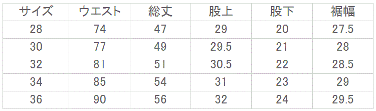 サーフパンツサイズ表