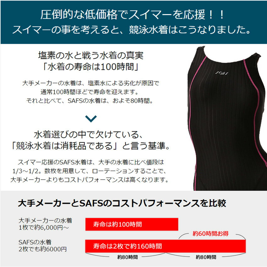 レディース競泳水着練習用セット