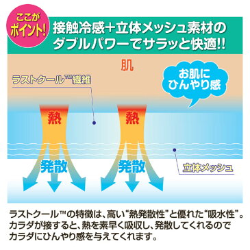 涼感ドライブシート