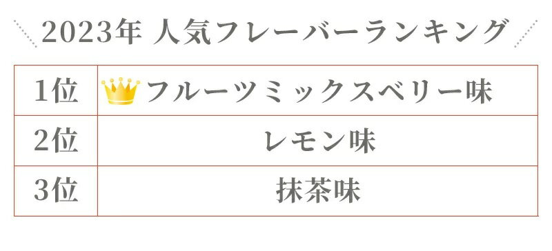 �ڥե롼�ĥߥå����٥꡼̣10�ĥ��åȡ����٤롪 ���������� ���ࡼ���� �������åȥ��ࡼ���� �����ѡ��ա��� Ķ�㥫���꡼ ���ǥɥ�� ���ǥ��ࡼ���� ʢ���� �� ̵ź�� ��ʢ�� �������åȿ��� ��ʪ���� ī�� ������ �� pa001-2Matcha