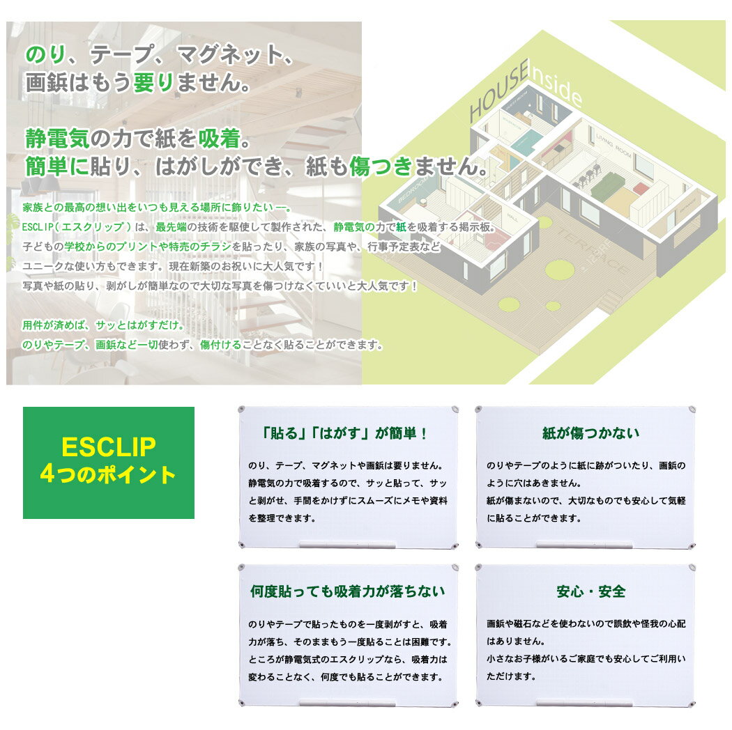 静電気の力でくっつく不思議なボード！ESCLIP(エスクリップ)ギフトプリントサービス対応ホワイトボード/ブラックボード/黒板/クリップボード/家庭用/教室/フォトフレーム/プレゼント/父の日のプレゼント/父の日/プレゼント【代引き不可】 3