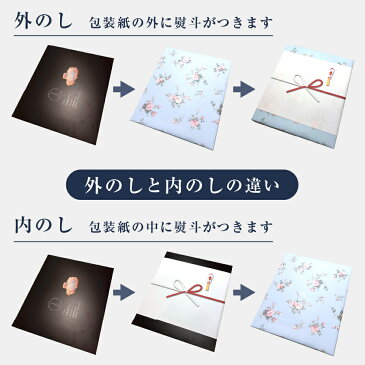 廣川昆布 御昆布 佃煮9品詰合せ お祝い返し ご挨拶ギフト 出産 内祝 お返し お中元 出産内祝い 内祝い 結婚内祝い 快気祝い ギフトセット 女性 男性 贈り物 お礼 お名入れカード メッセージカード ss5 敬老の日 プレゼント ギフト