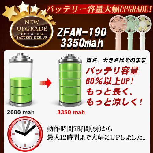 【三脚スタンド/3段階/超大容量3350mah】12時間回転 ミニ ハンディ 扇風機 usb 充電 卓上 手持ち扇風機 熱中症対策 ミニファン 手持ち 携帯 ハンディファン コンパクト スタンド 持ち運び 充電式 卓上扇風機 ミニ扇風機 ポータブル扇風機 ポータブルファン かわいいZFAN-190