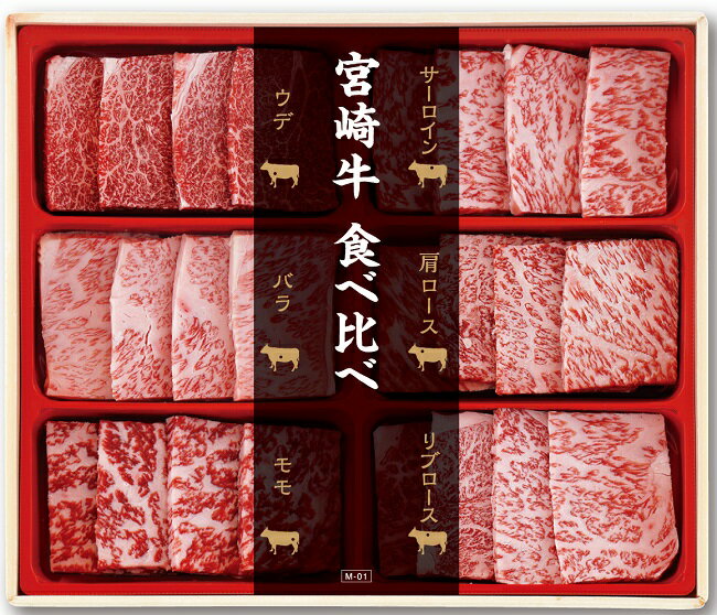 宮崎牛6部位焼肉【食べ比べ】 送料無料