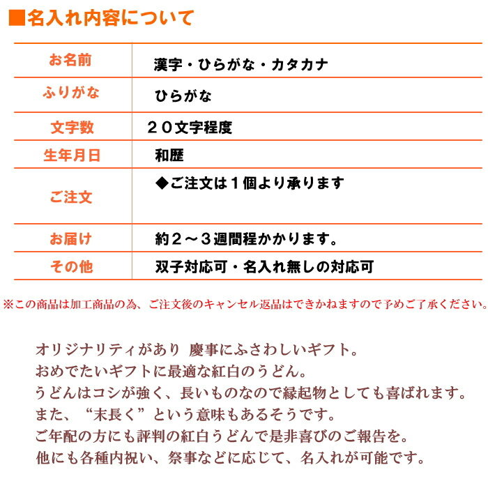 【名入れギフト】【選べる箱数（1～10箱）】慶びのめんめん木箱入り（慶-20RN）【送料込み価格】 2