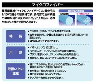 マイクロファイバークロス 20枚セット 5色×...の紹介画像2