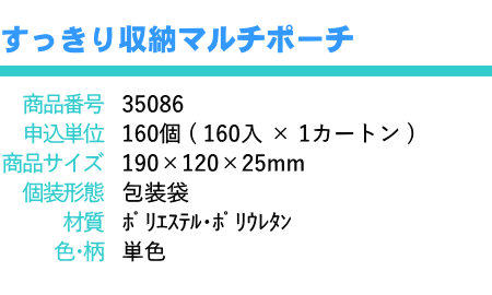 ���ä��� ��Ǽ �ޥ�� �ݡ��� �� 1�ġ��ݴɥ����� ��Ϸ���� ��Ϸ�� ��ǰ��