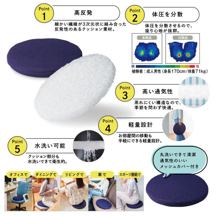 かるリラ 高反発 クッション × 1個の紹介画像2