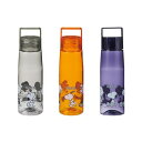 【並行輸入品】 キャラクターライン クリア ボトル 530ml × 1個 水筒