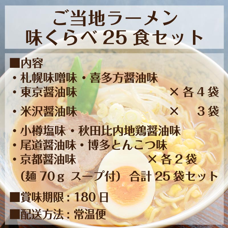 お歳暮 ラーメン 食べ物 誕生日 プレゼント ギフト 内祝い お返し ご当地 味くらべセット 25食 セット 実用的 早割 出産 結婚 人気 高級 贈り物 北海道 尾道 景品 コンペ ゴルフ 幹事 50代 60代 70代 80代 父 母 祖父 祖母 取り寄せ 還暦 卒寿 傘寿 喜寿 古希 グルメ 2024