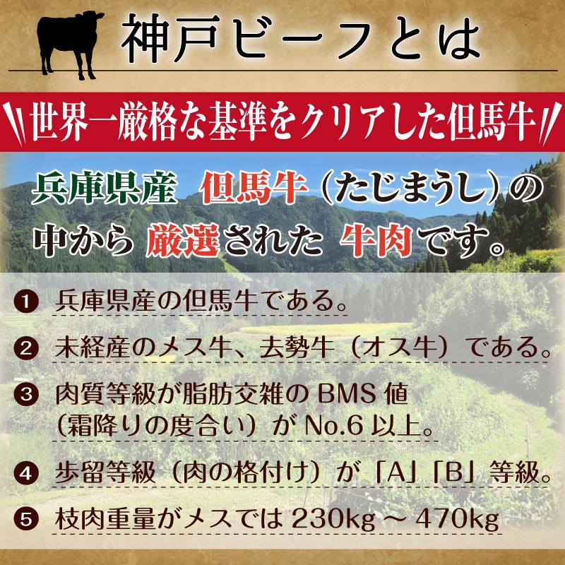お中元 肉 ギフト 神戸牛 ステーキ肉 ロースステーキ 200g 2枚セット 神戸ビーフ 牛肉 和牛 ロース肉 お中元ギフト 御中元 誕生日プレゼント 食べ物 60代 70代 80代 男性 女性 内祝い お返し 結婚 出産 贈り物 高級 父親 母親 お祝い 還暦 喜寿 米寿 古希 長寿 祖父 祖母 gifthompo-10031259 グルメギフト本舗 楽天市場店 サンプル画像3