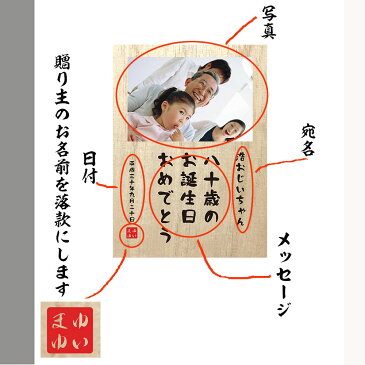 内祝い 記念品 カステラ詰合せ 名入れお菓子 おいしい ギフト / 慶祝の木箱 オリジナル名入れ木箱 名入れ焼酎ボトル & 金箔カス